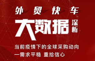 杭州市商务局局长孙璧庆,江干区副区长范朝辉及相关部门人到访